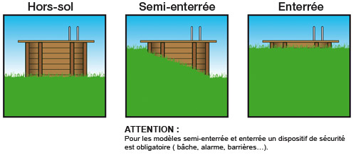 schema-implantation-piscine-hors-sol-bois.jpg